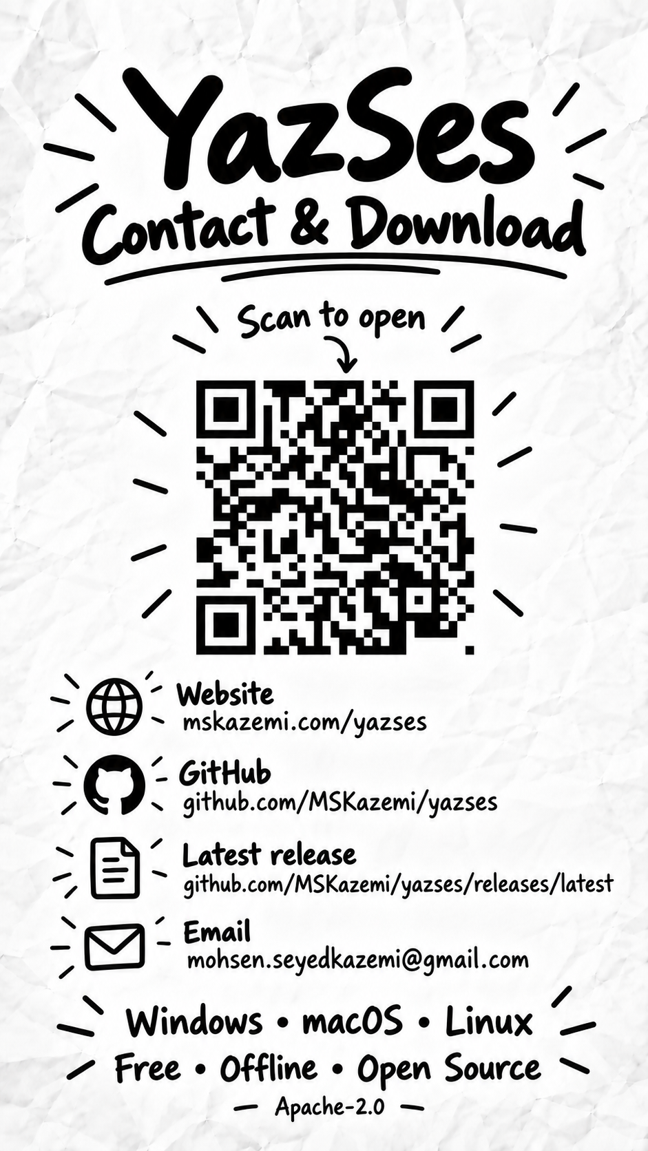 Contact and download card
